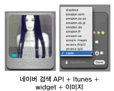 Data16 2006 4 1 279 Album+Naver
